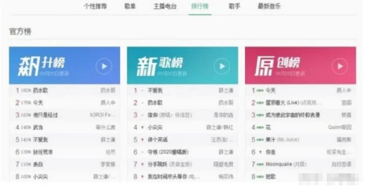 圖片[3]-小紅書(shū)新手月收入8000，新玩法全新分析分享無(wú)保留!-新媒體論壇-孫裔蒙