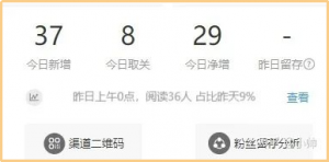 如何在知乎做好自己的流量，看完這篇文章你就知道了!-孫裔蒙