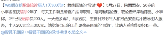 這個職業一小時200，工作流程已經拆解了!-免費分享論壇-孫裔蒙