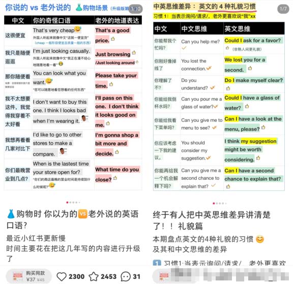 易錯句子合集，14條筆記變現超過40萬!-孫裔蒙
