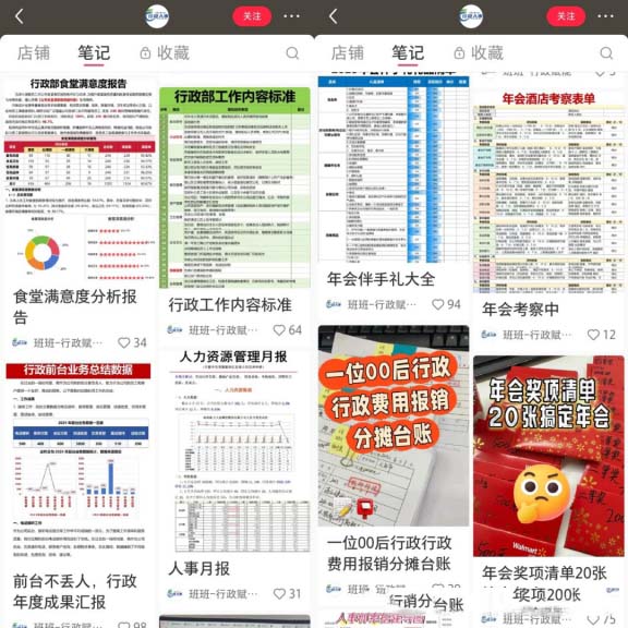 人事管理虛擬資料，每份售價299，收益超過100w+!虛擬資料副業項目拆解-孫裔蒙