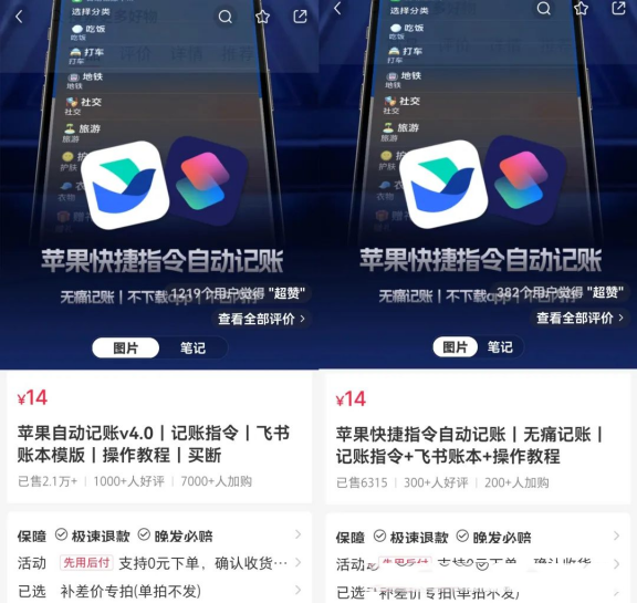 虛擬資料項目拆解：小紅書熱門賽道，163篇筆變現超過38.2萬+!-孫裔蒙