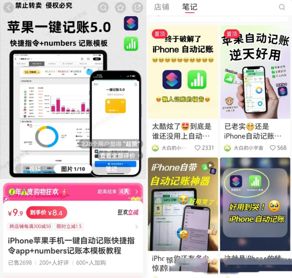 虛擬資料項目拆解：小紅書熱門賽道，163篇筆變現超過38.2萬+!-孫裔蒙